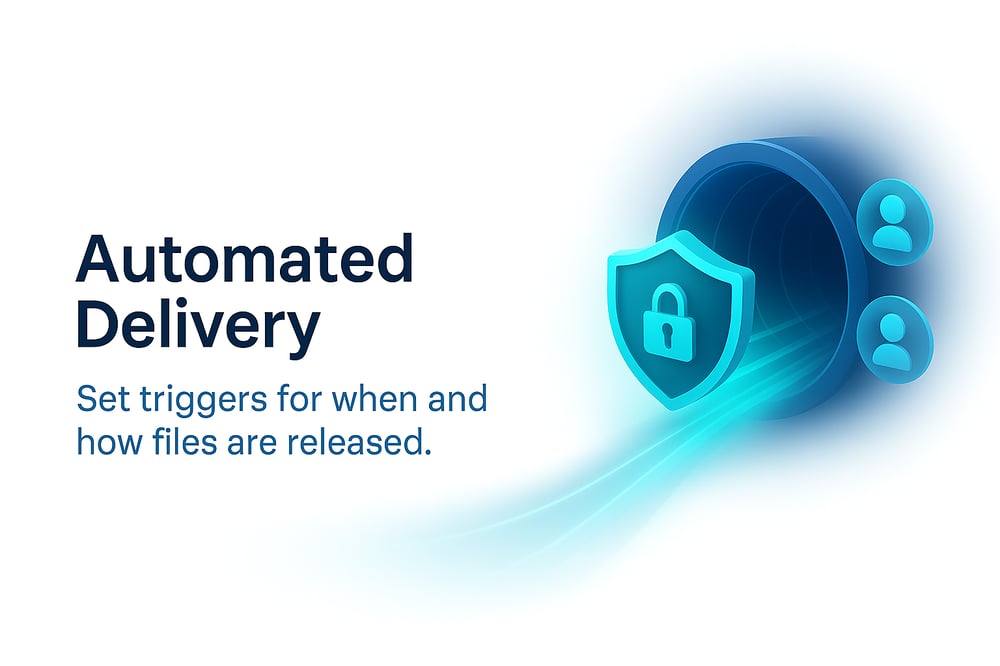 automated delivery